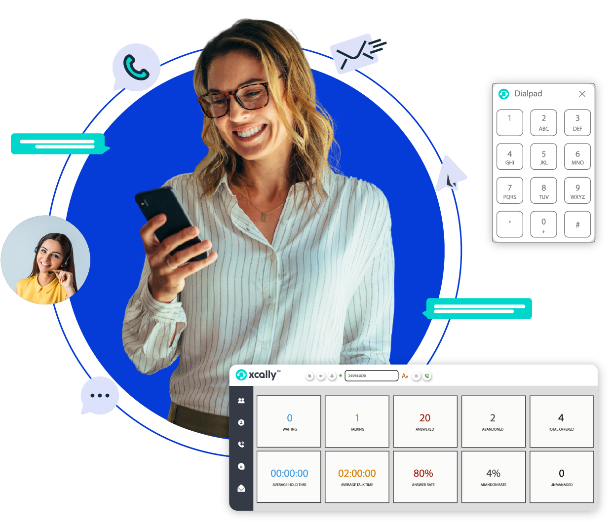 Omnichannel Contact Center Xcally by Powerplus